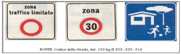 Capitolo 1: Interventi di Traffic Calming Figura 1.13: Segnaletica, situazioni a, b, c, NCS. 1.5.