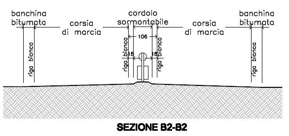 Capitolo 2: Il caso di studio:s.p.610 Selice-Montanara Figura 2.