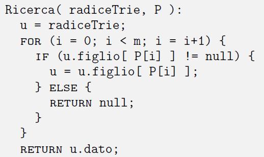 Ricerca per prefissi in un trie Stringa pattern P di ricerca con m simboli, in O(m) tempo