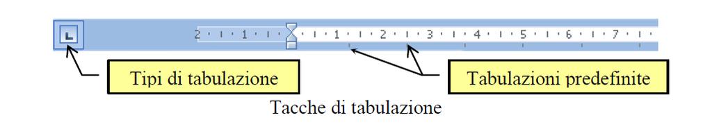 LE TABULAZIONI Premendo questo tasto la barra lampeggiante si sposta lungo la riga di testo con salti di 1,25 cm.