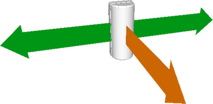 ANTI-ELUSIONE ON/OFF (DIP2) DIP2 = OFF Anti-elusione disabilitata: si ha allarme se entrambe le testine del lato sinistro oppure del lato destro oppure anteriori rilevano: Entrambe le testine del