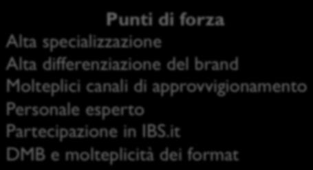 SWOT Libraccio Punti di forza Alta specializzazione Alta