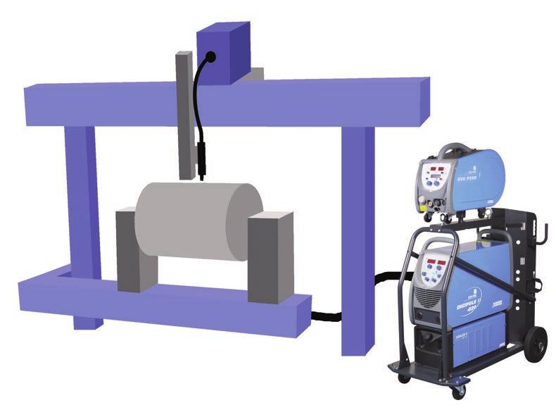 INTERFACCIAMENTO CON L AUTOMATICO Esistono vari tipi di interfacciamento tra impianti di saldatura e PLC/ROBOT in funzione delle diverse necessita di saldatura.