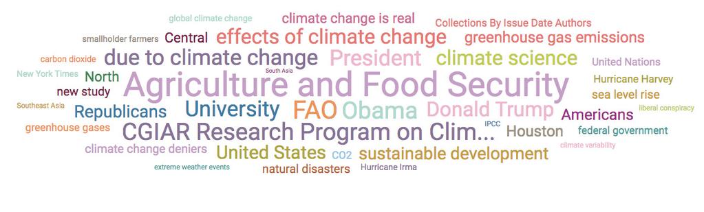 RESEARCH Nell estate 2017 anche i siti di ricerca hanno parlato in prevalenza di Climate Change, con 1.230 uscite pari al 54,2% del totale. Segue, a distanza, Food Security con 373 menzioni (16,4%).