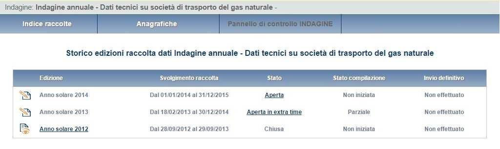 periodo di svolgimento; lo stato della raccolta (aperta o chiusa); lo stato della compilazione (non iniziata, parziale o completa); le informazioni riguardanti l invio definivo (non effettuato o