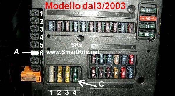 Per i modelli dal 03-2003 ad oggi Collegare il fusibile N.4 (30A) nel punto B del nuovo Portafusibile.