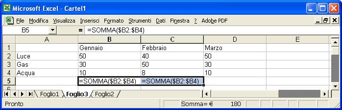 Le celle che contengono formule visualizzano i risultati