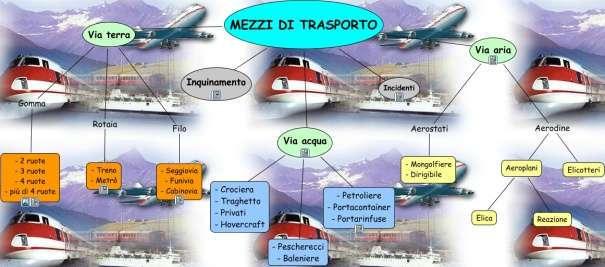 Il progetto prevede anche un