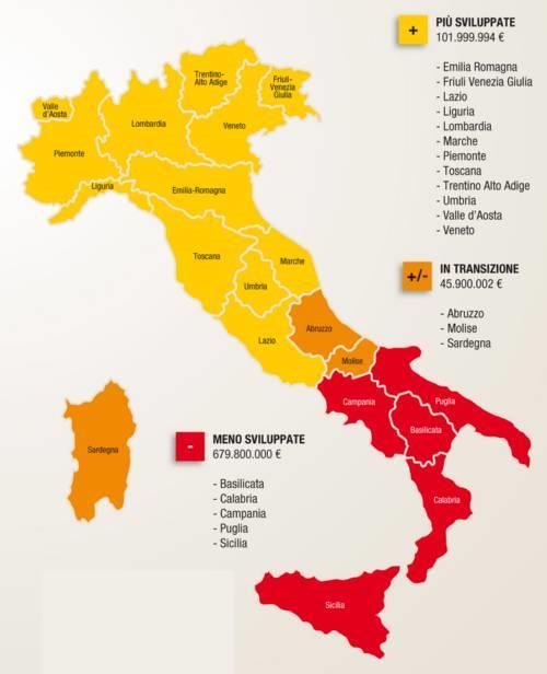 Il Programma ha una dotazione finanziaria complessiva di oltre 827 milioni di euro, composta da risorse comunitarie provenienti dal Fondo sociale europeo (FSE) e dal Fondo europeo di sviluppo