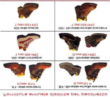 (segue) Servizio piani di sicurezza e valutazione dei rischi per l elaborazione dei piani e delle relazioni di valutazione in relazione agli obblighi previsti nel D.Lgs.626/1994, D.Lgs.494/1996 e L.