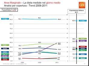 Se tutti propongono prodotti di alta qualità, fare lo stesso non rappresenta una forza ma, piuttosto, una necessità.