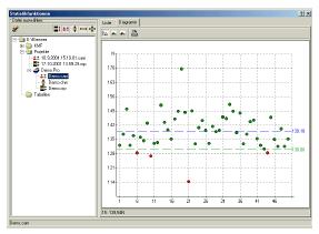 DESCRIZIONE Software PC per la raccolta e l analisi dei dati Il software WinCrimp si utilizza per creare una rete di Controllo della Qualità Aggraffatura relativa ad un massimo di 127 dispositivi che