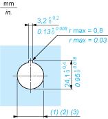 (3) Ø22,5 mm consigliato (Ø22,3 +0.4 0 ) / Ø0.89 in. consigliato (Ø0.88 in. +0.016 0 ) Collegamenti a in mm a in pollici b in mm b in pollici Tramite morsetti o connettore plug-in 40 1.57 0 1.