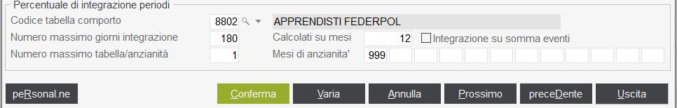 La sezione Integrazione malattia c/ditta dovrà essere compilata come sotto esposto.