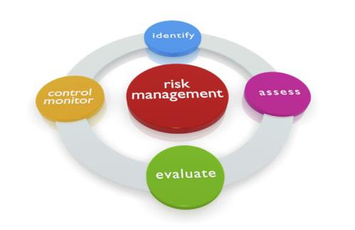 IL RISK MANAGEMENT DELLA CONTAMINAZIONE DA LEGIONELLA DEGLI IMPIANTI