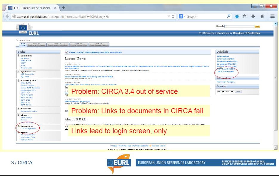 Modifiche di CIRCA piattaforma riservata per lo scambio di informazioni (network: EURLs-LNRs-LU) Problemi di