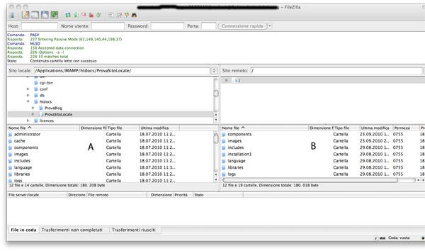 Le cartelle del riquadro A sono quelle presenti nel nostro PC, mentre quelle del riquadro B sono quelle che abbiamo trasferito nel server remoto (per trasferire le cartelle da locale a remoto sarà