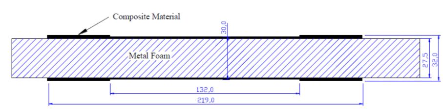 Case study Componente ibrido con