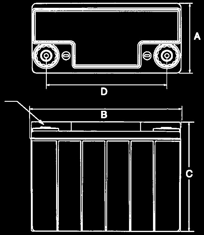 CARATTERISTICHE FISICHE SPARK 500 SPARK 550 SPARK 600 SPARK 700 SPARK 900 SPARK 1200 SPARK 1700 Dimensioni (mm): larghezza (A)