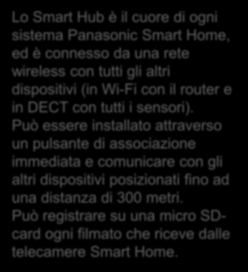 Può essere installato attraverso un pulsante di associazione immediata e comunicare con gli altri dispositivi