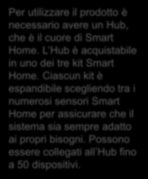 Ciascun kit è espandibile scegliendo tra i numerosi sensori Smart Home per assicurare che