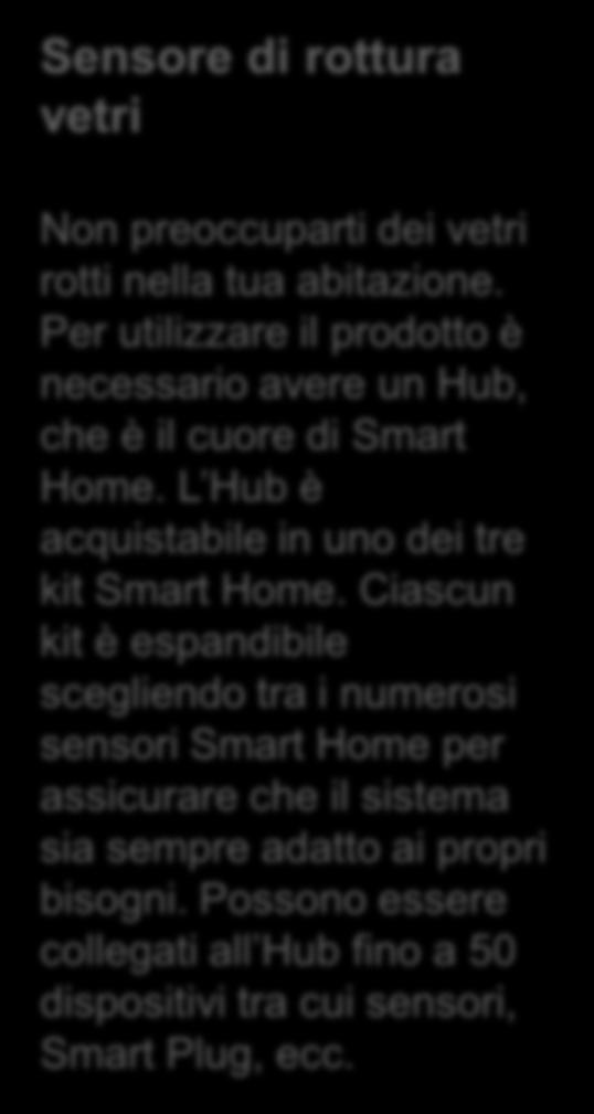 L Hub è acquistabile in uno dei tre kit Smart Home.