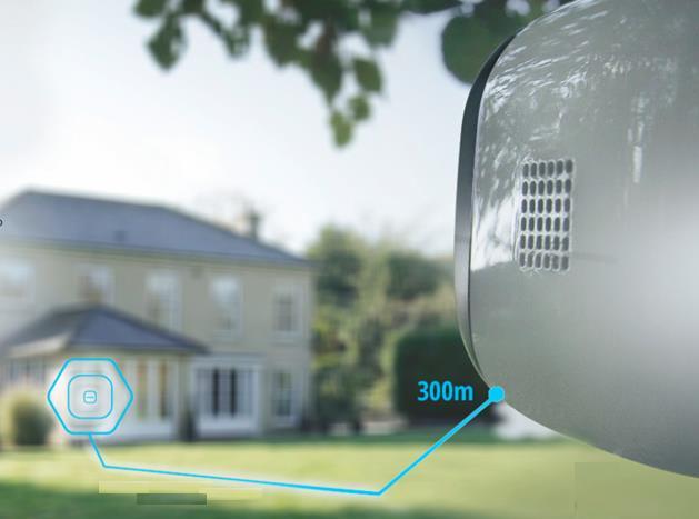 4Ghz (come quella di computer e microonde) è la migliore connessione per una trasmissione stabile e