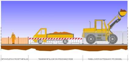 Pag. 6 di 26 Sicurezza di fase All.XV p.to 2.1.2 comma e) p.to 2.2.3 Impianto cantiere Sez.