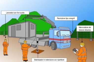 Pag. 7 di 26 calcestruzzo prefabbricati o mediante un altro sistema ritenuto idoneo ed efficiente da parte dell impresa esecutrice.