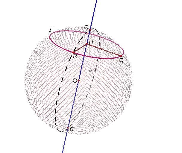 SCHEDA 7 Nella geometria euclidea, π rappresenta il rapporto costante tra la lunghezza della circonferenza e la lunghezza del diametro.