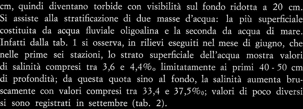 1 si osserva, in rilievi eseguiti ne1 mese di giugno, che nelle prime sei stazioni, lo strato superficiale dell'acqua mostra valori di saliniti compresi tra 3,6 e 4,4%, limitatamente ai primi 40-50