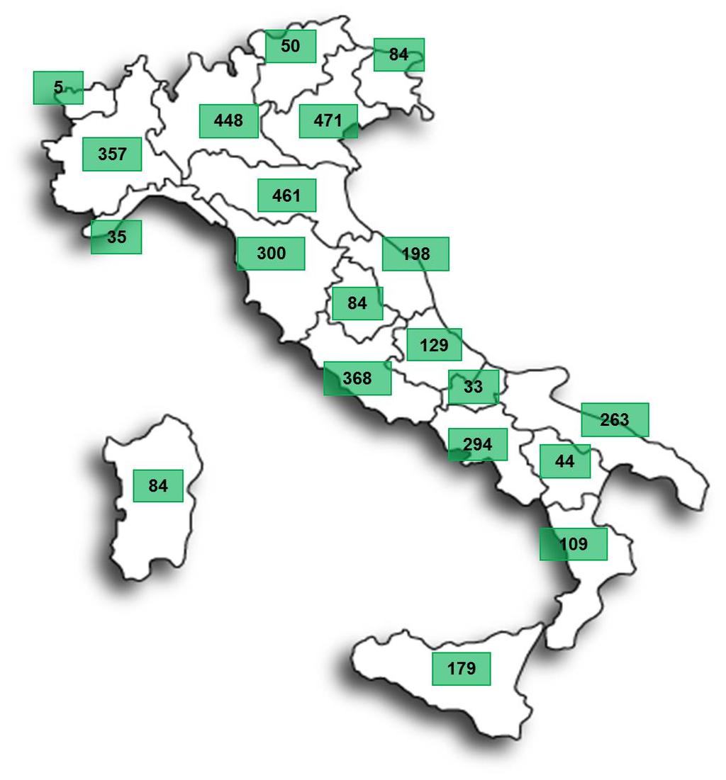 percentuale del parco veicolare