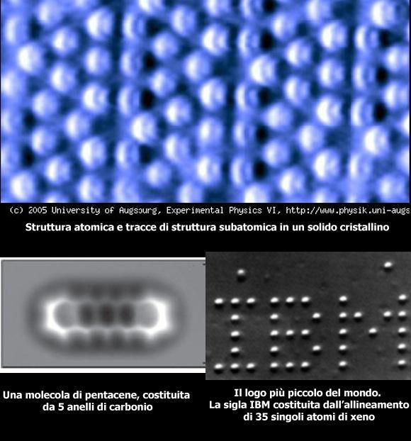 L infinitamente piccolo: l atomo Gli atomi esistono e li possiamo