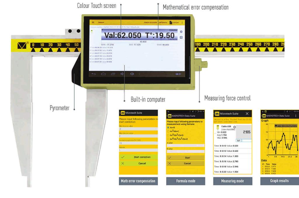 CALIBRI NEW TECHNOLOGY CON TABLET 1.630,00 Tablet 5 touch screen Struttura ultraleggera in alluminio anodizzato Risoluzione 0,01 mm - Precisione fino a +/- 0,02 mm Campi disponibili da 500 mm a 4.