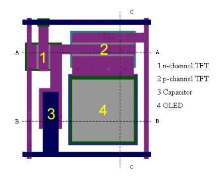 Layout e schema elettrico del pixel Enable Dato V SS ntft ptft Vc Vcc C OLED Il circuito utilizzato è il più semplice possibile per pilotare una