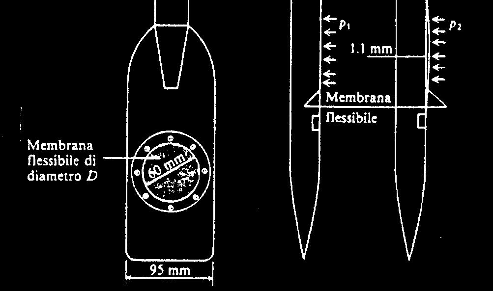 spessore = 14 mm diametro membrana =