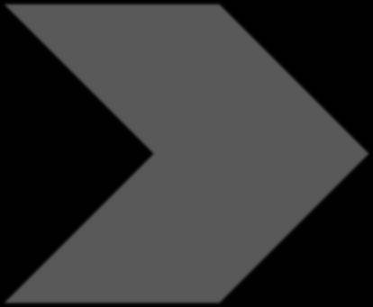 RUN MANAGE ENABLE BUILD PLAN Business Information Manager Business Analyst Systems Analyst Systems Architect Developer Web & Multimedia Specialist Test Specialist Network Specialist Service Desk