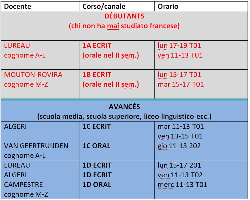 Pagina 39