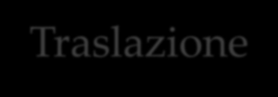 Traslazione La traslazione è una trasformazione che sposta ogni punto di una