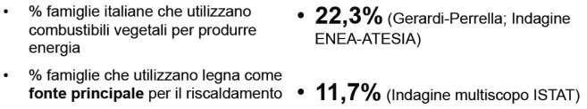 Pettenella, Aprile 2011: Generazione di calore Offerta - Criticità delle stime: vari problemi su qualità fonti statistiche Dati ufficiali disponibili ma sottostimati (foresta e fuori foresta) Dati