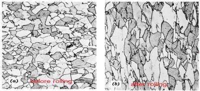 Direzione di laminazione Isotropico