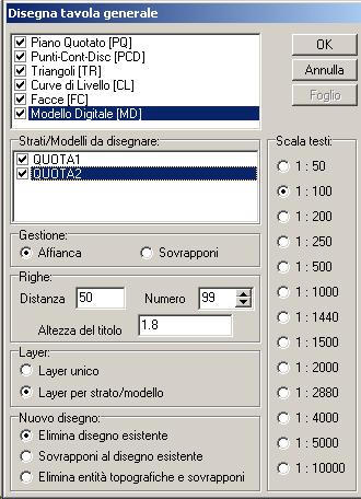 14 - UTILITY 14.1 - Edita Nuovo File E un piccolo editore di testi, da utilizzare internamente a DISCAV. I comandi e le caratteristiche sono quelli in Standard Windows.