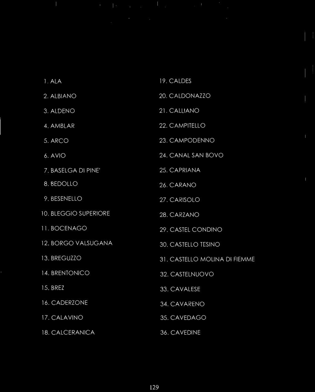 129 I Elenco dei Comuni e delle Comunità di Valle convenzionate al 31 dicembre 2015 COMUNI 1. ALA 19. CALDES 2. ALBIANO 20. CALDONAZZO 3. ALDENO 21. CALLIANO 4. AMBLAR 22. CAMPITELLO 5. ARCO 23.