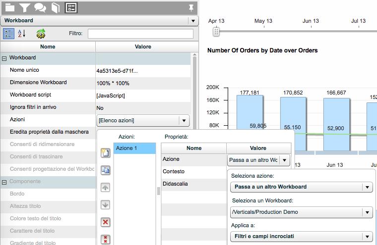 Attraverso le Actions, Necto permette di configurare la navigazione tra Workboards, elementi di Necto, pagine web ed altri oggetti personalizzati, abilitando drill-down e drillthrough per guidare l