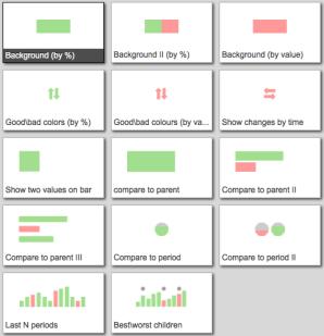 Tutto ciò da una parte è utile per lasciare libertà agli utenti di personalizzare il layout grafico dei propri Workboards, ma dall altra è utile anche e soprattutto per dare a Necto uno stile