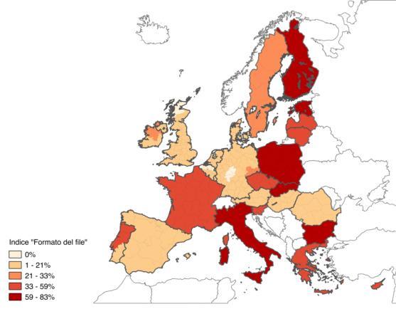 leggere i dati sui progetti