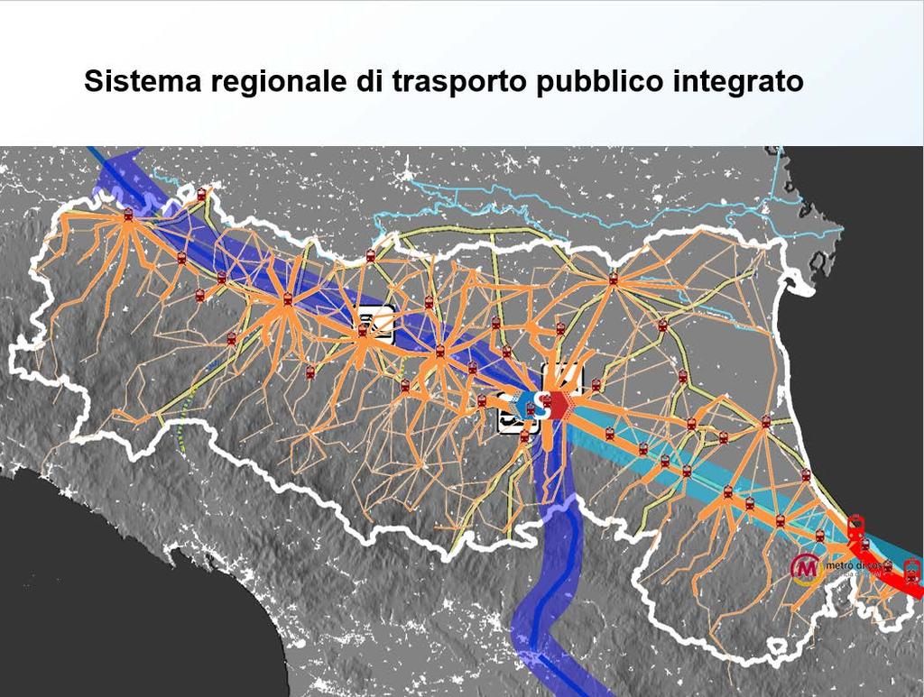 Sistema regionale di