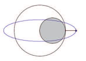 Imposta: a = 120 b = -60 h = 110 Quanti petali o punte verranno disegnati?... 2 fissa, prima che il punto che disegna torni alla posizione di partenza?... 1 Ellisse. Domanda 15.