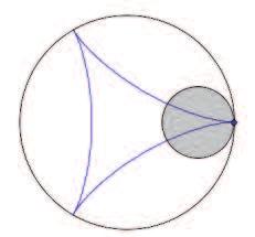 Capitolo 6 Laboratorio di matematica relativo alle attrazioni, con applicazioni informatiche 263 Deltoide. Domanda 16. Imposta: a = 120 b = -30 h = 30 Quanti petali o punte verranno disegnati?