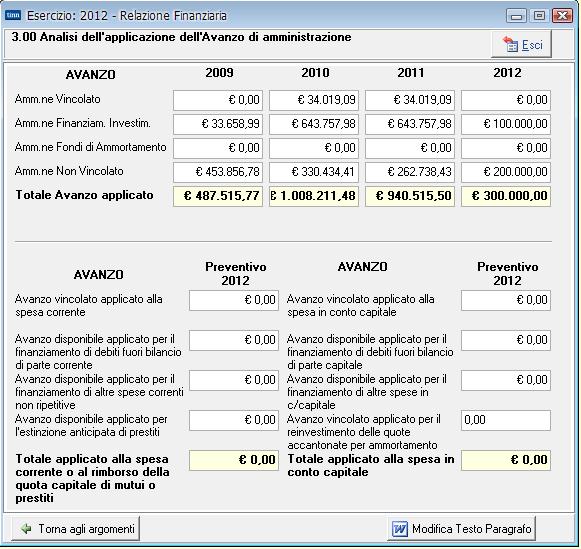 Per una corretta redazione dell elaborato è necessario integrare i dati recuperati dal Bilancio di Previsione con ulteriori informazioni.